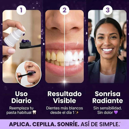 DentalGloss™ Reset Clínico