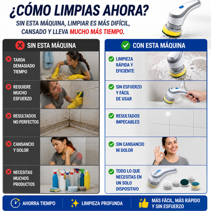 ✨ CleanPro 5 en 1 – Sistema de Limpieza Profunda para Todo el Hogar