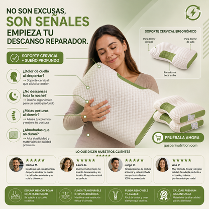 2 Almohadas Ortopédicas Premium