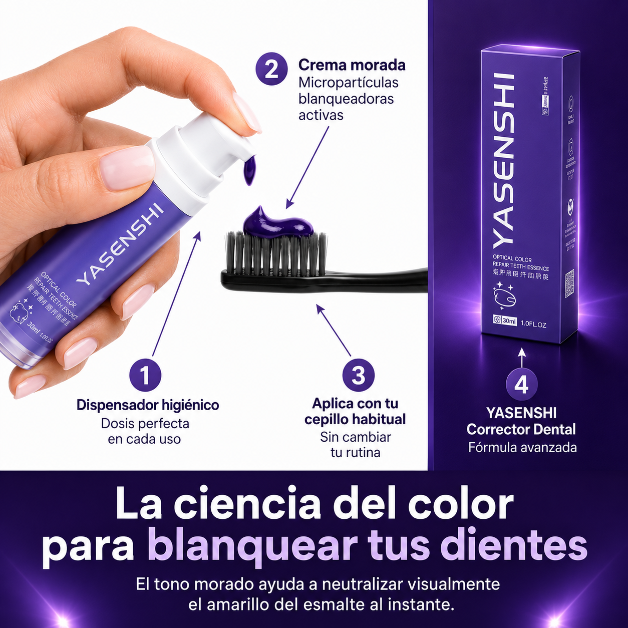 DentalGloss™ Reset Clínico