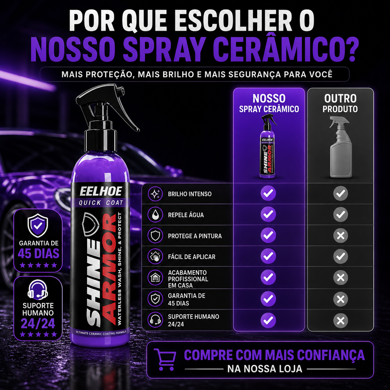 ArmorShine™ – Spray Cerámico de Brillo Extremo