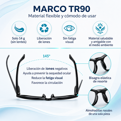 OnePower™ | Lentes Multifocales Inteligentes de Alta Definición